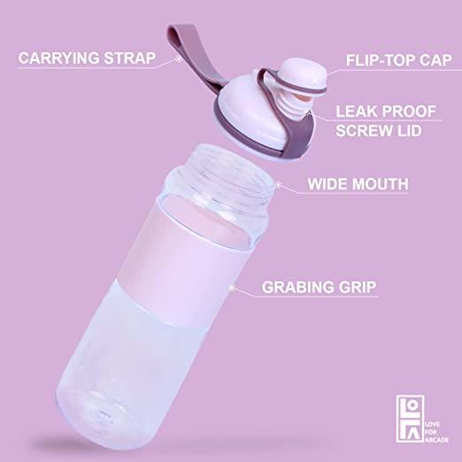 Premium Push Button BPA Free Water Bottle – LOFA-Love for Arcade