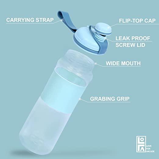 Flip Top Water Bottle - ApolloBox